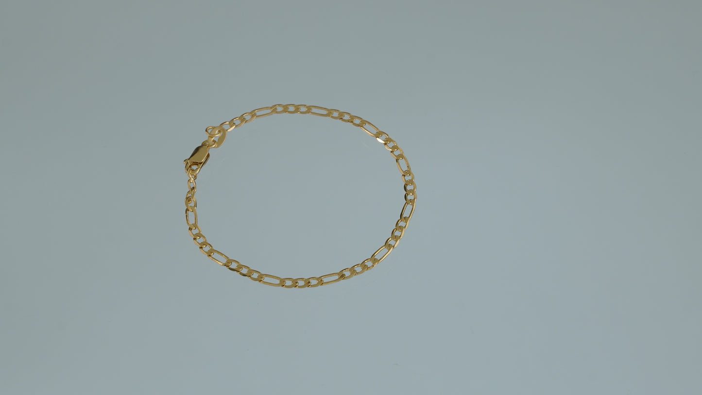 PULSERAS Y TOBILLERAS