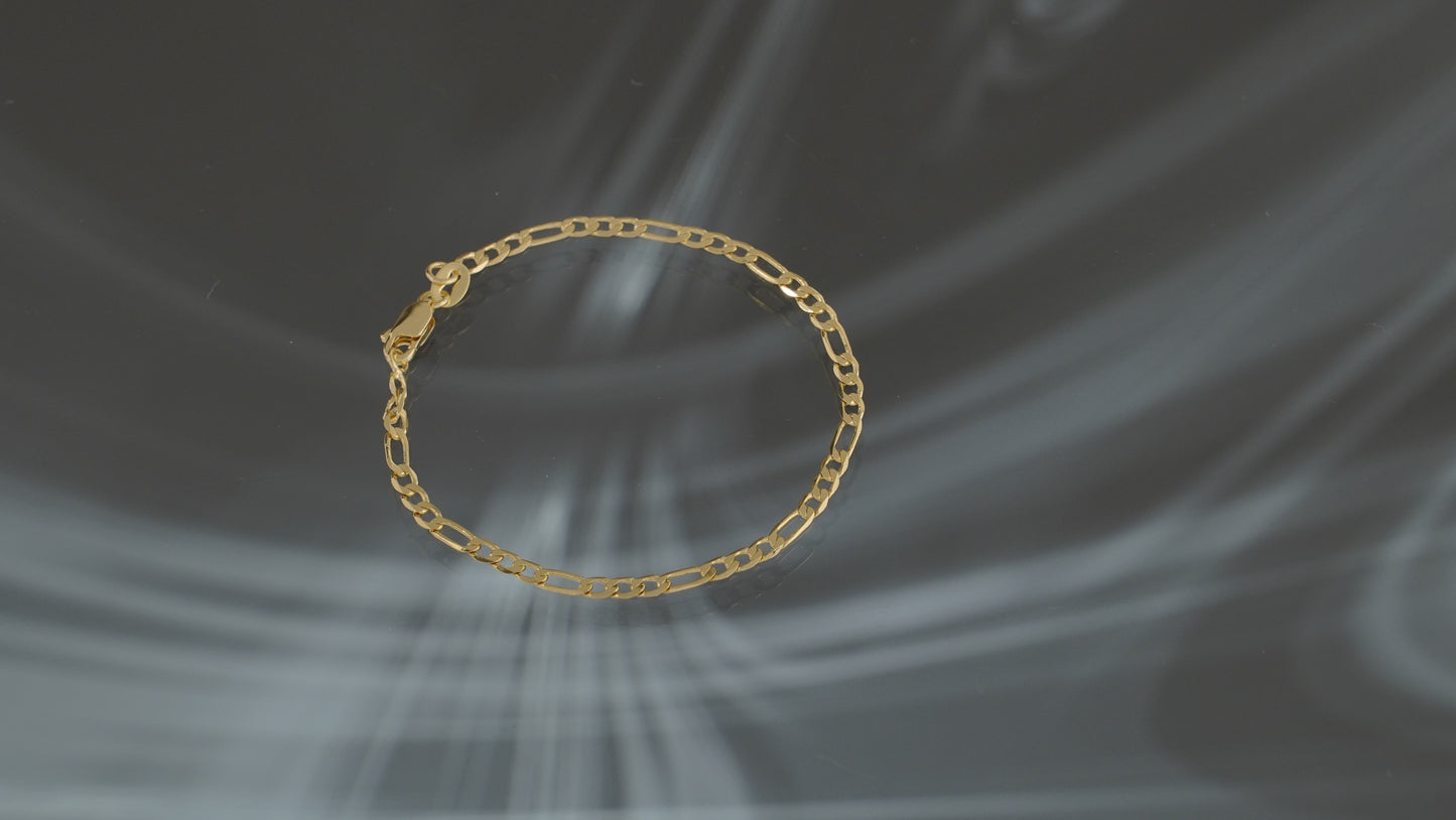 PULSERAS Y TOBILLERAS
