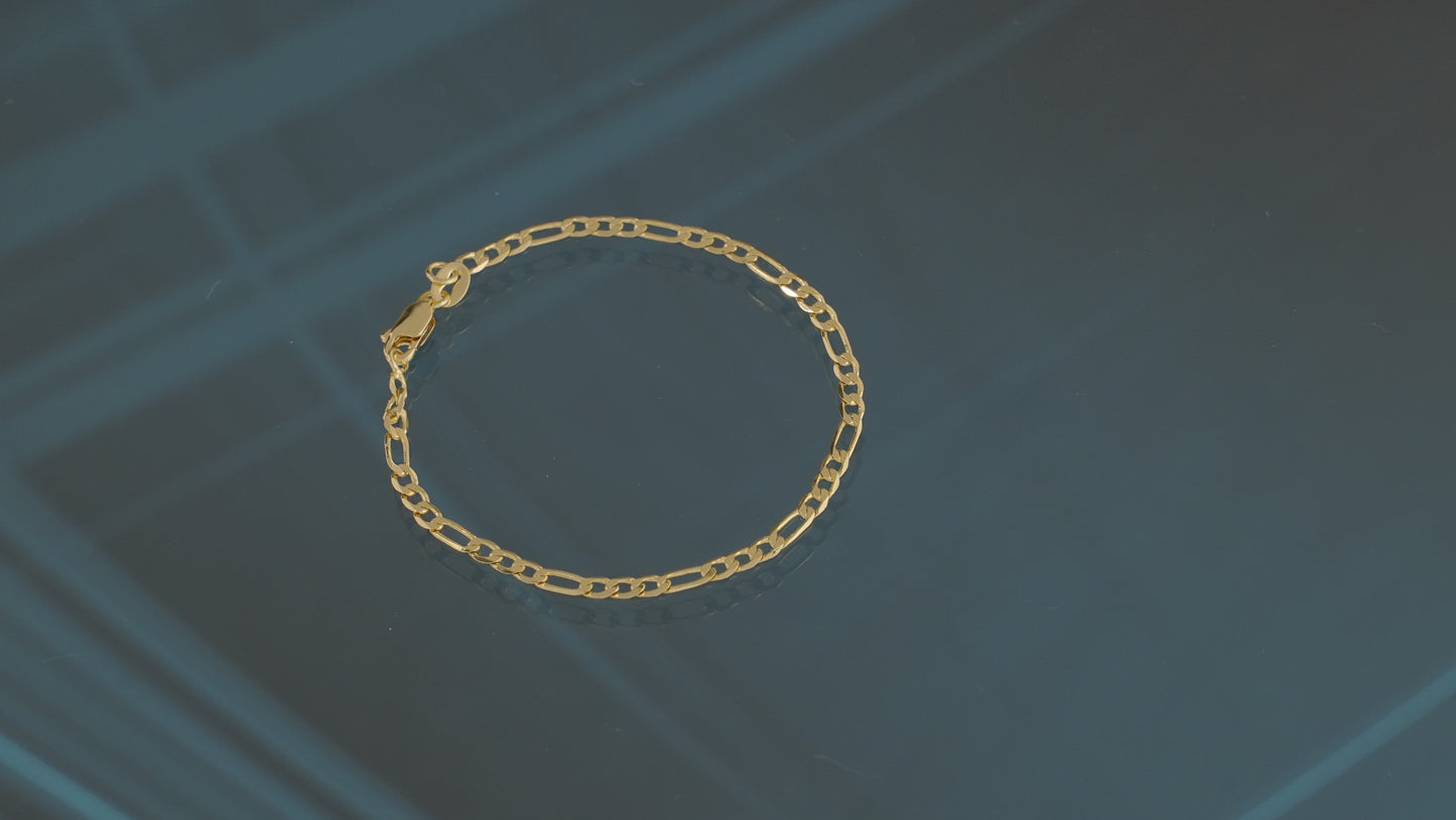 PULSERAS Y TOBILLERAS