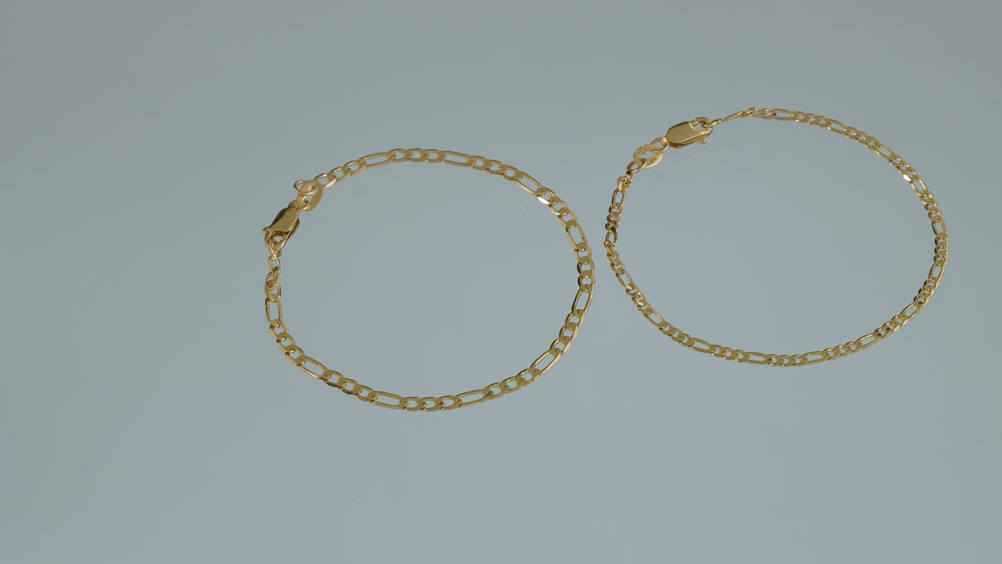 PULSERAS Y TOBILLERAS