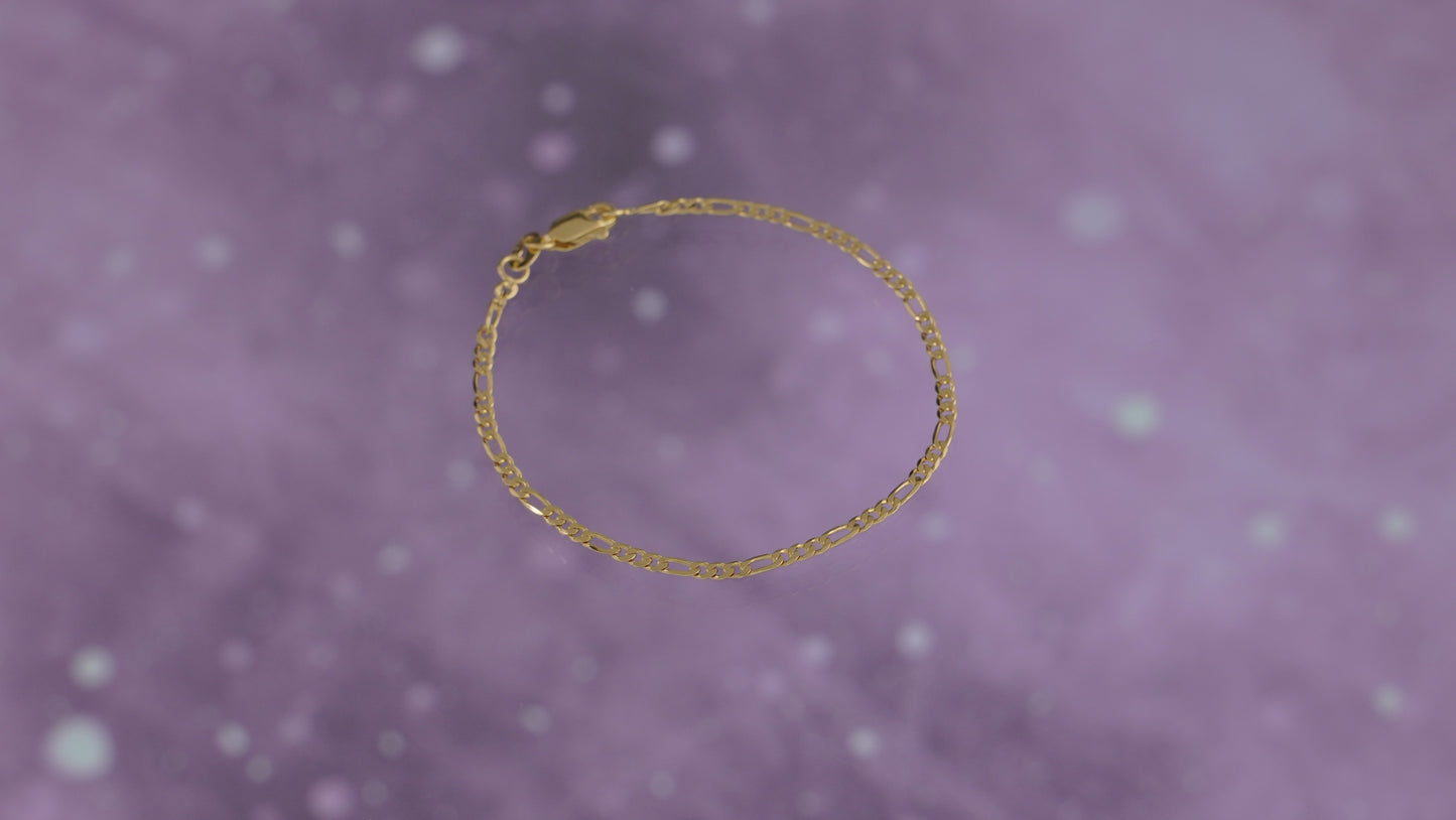PULSERAS Y TOBILLERAS