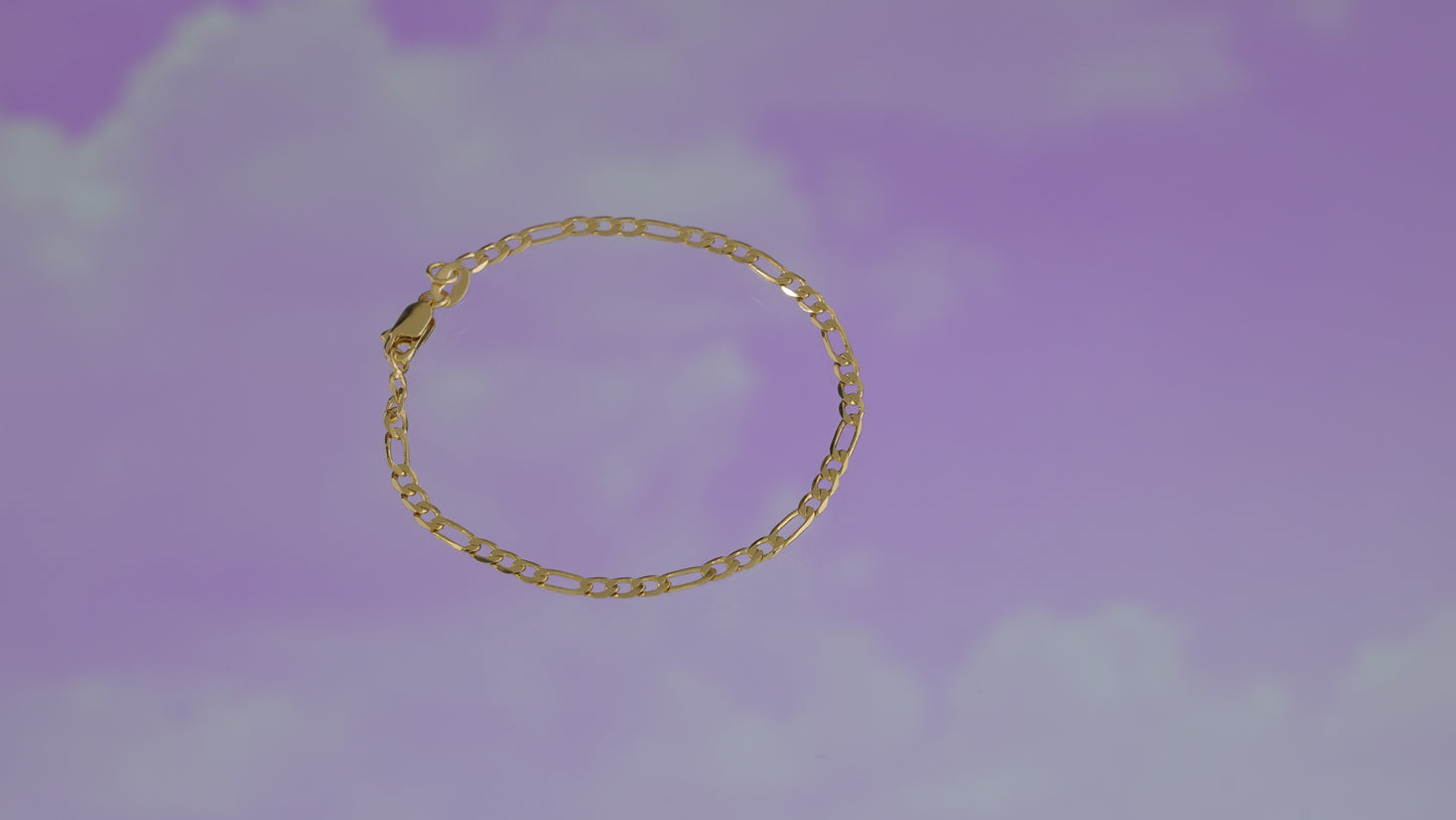 PULSERAS Y TOBILLERAS